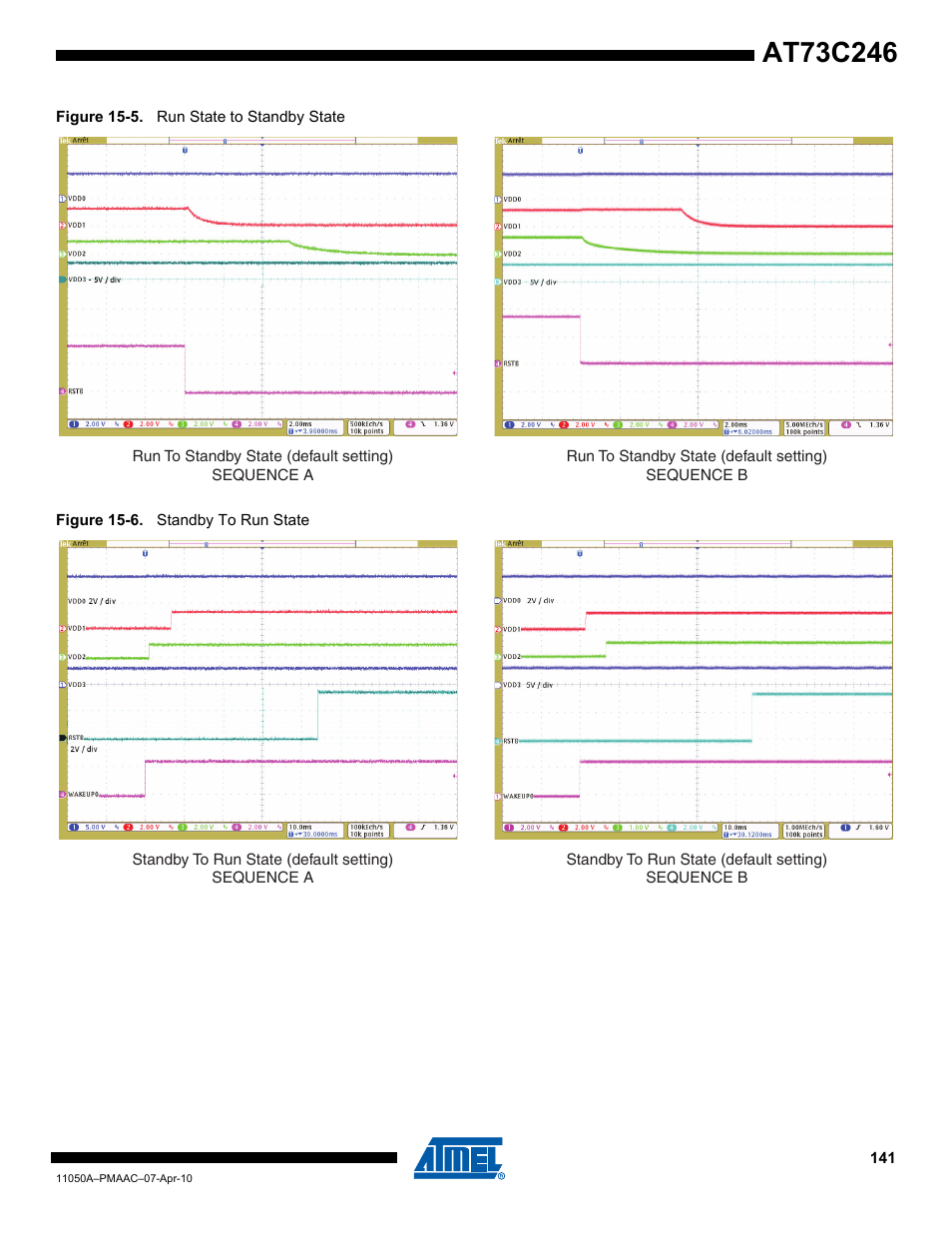 Rainbow Electronics AT73C246 User Manual | Page 141 / 159