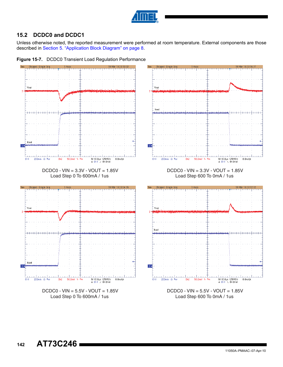 2 dcdc0 and dcdc1 | Rainbow Electronics AT73C246 User Manual | Page 142 / 159