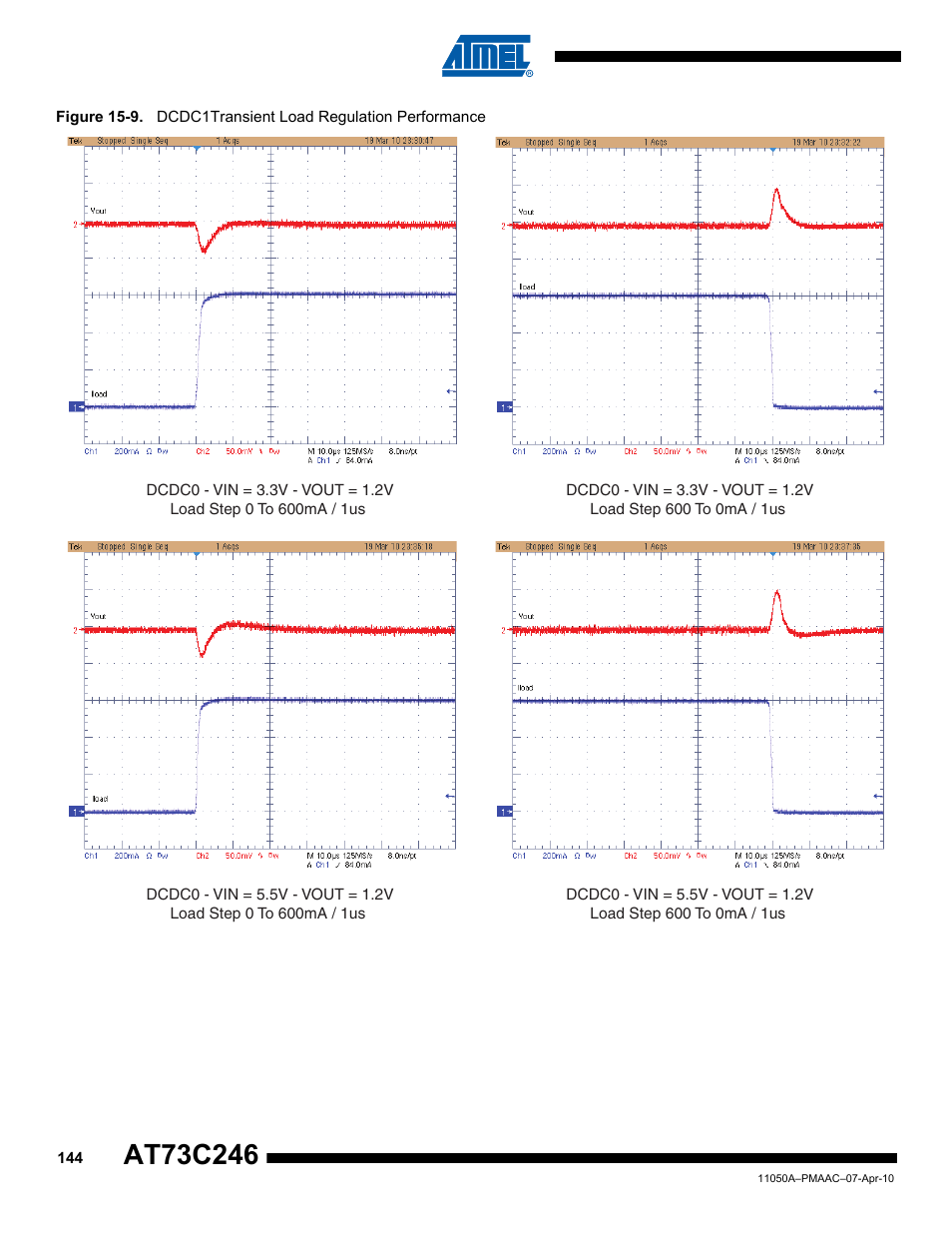 Rainbow Electronics AT73C246 User Manual | Page 144 / 159