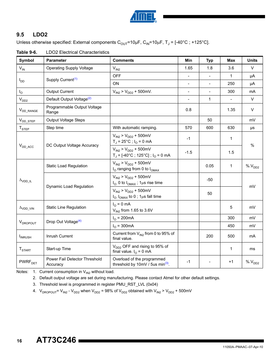 5 ldo2 | Rainbow Electronics AT73C246 User Manual | Page 16 / 159