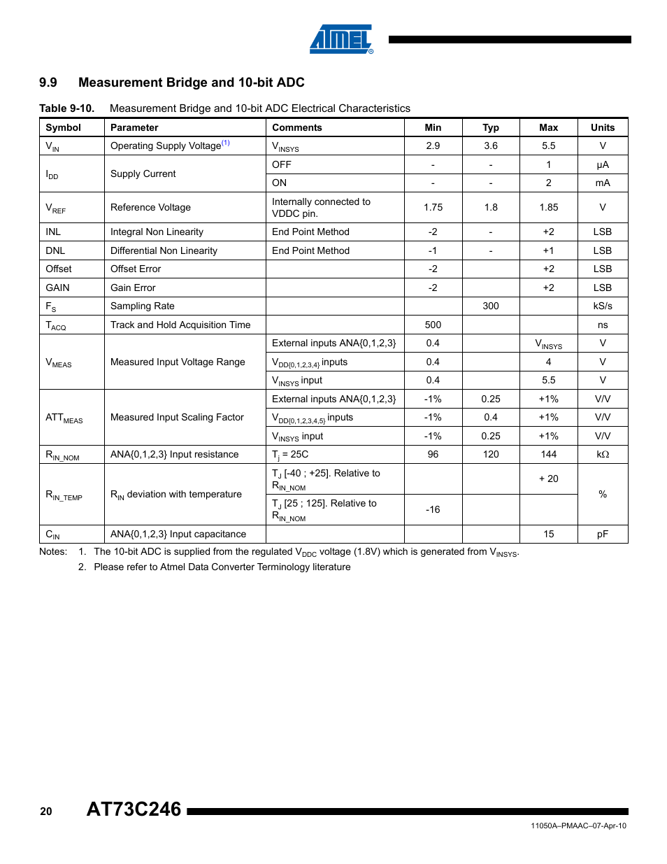 9 measurement bridge and 10-bit adc | Rainbow Electronics AT73C246 User Manual | Page 20 / 159