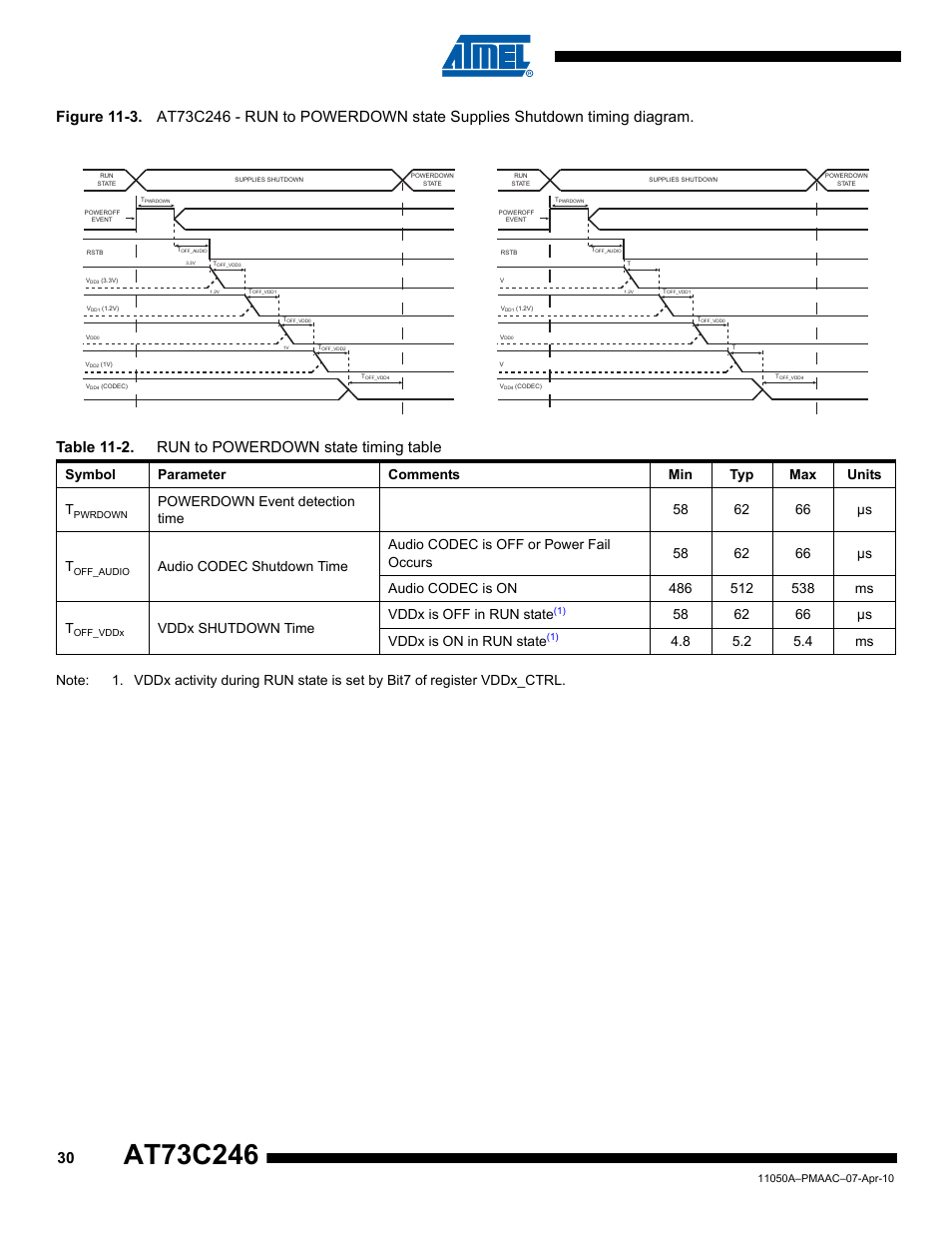 Sequence a sequence b, Table 11-2. run to powerdown state timing table, Symbol parameter comments min typ max units t | Vddx shutdown time vddx is off in run state | Rainbow Electronics AT73C246 User Manual | Page 30 / 159