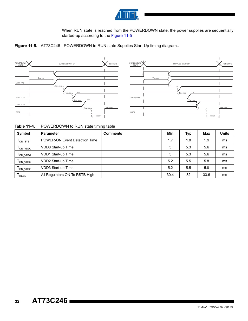 Sequence a sequence b, Symbol parameter comments min typ max units t | Rainbow Electronics AT73C246 User Manual | Page 32 / 159