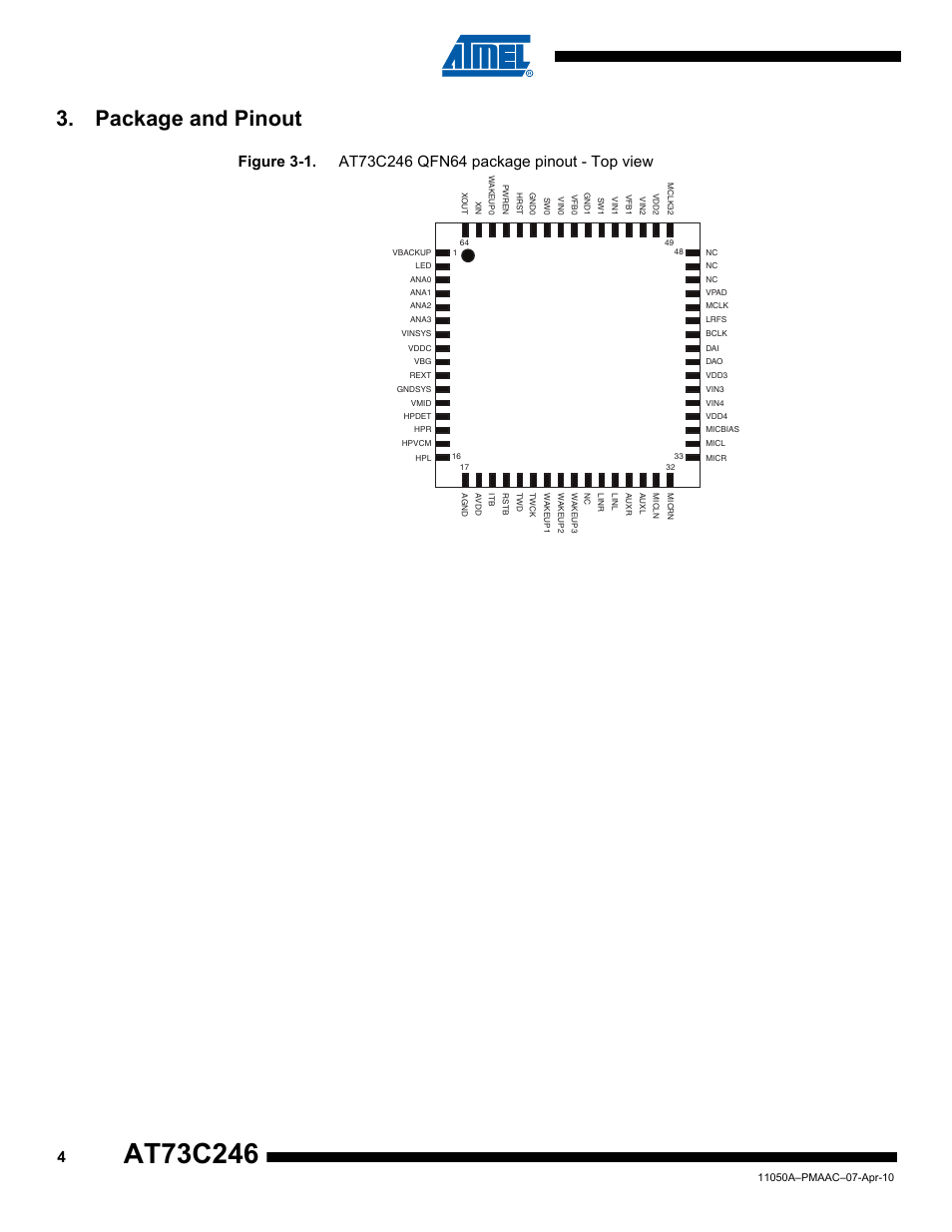 Package and pinout | Rainbow Electronics AT73C246 User Manual | Page 4 / 159