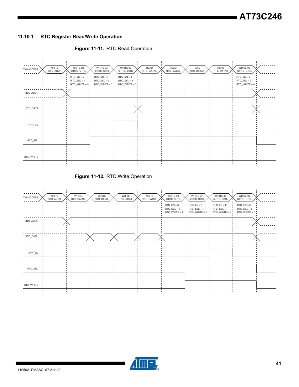 1 rtc register read/write operation | Rainbow Electronics AT73C246 User Manual | Page 41 / 159