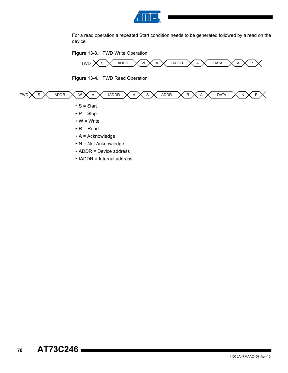 Rainbow Electronics AT73C246 User Manual | Page 78 / 159