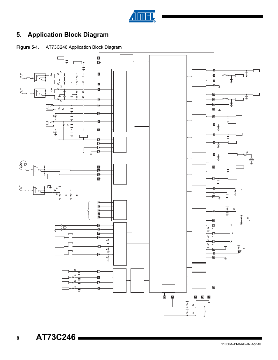 Application block diagram, Audio codec digital core | Rainbow Electronics AT73C246 User Manual | Page 8 / 159