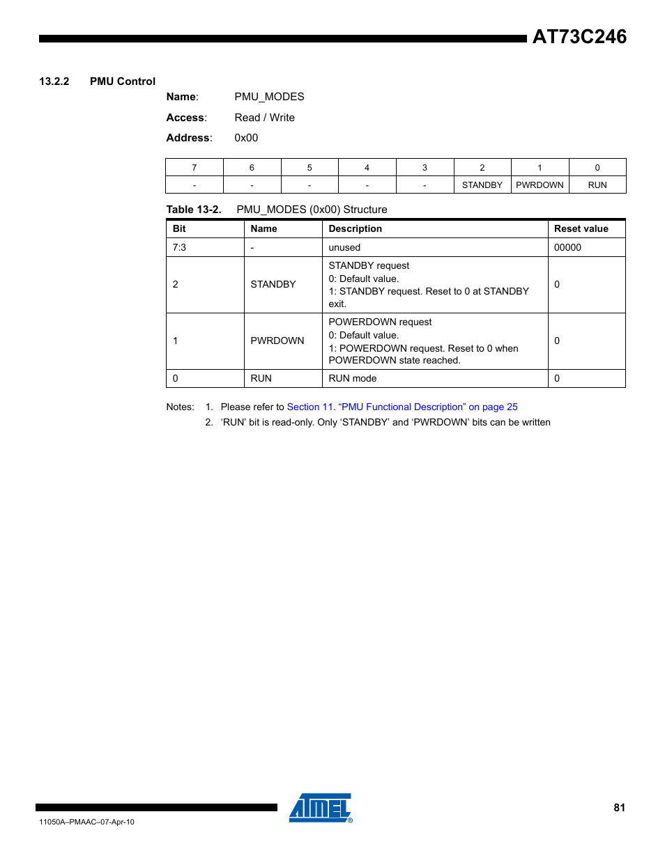 2 pmu control | Rainbow Electronics AT73C246 User Manual | Page 81 / 159