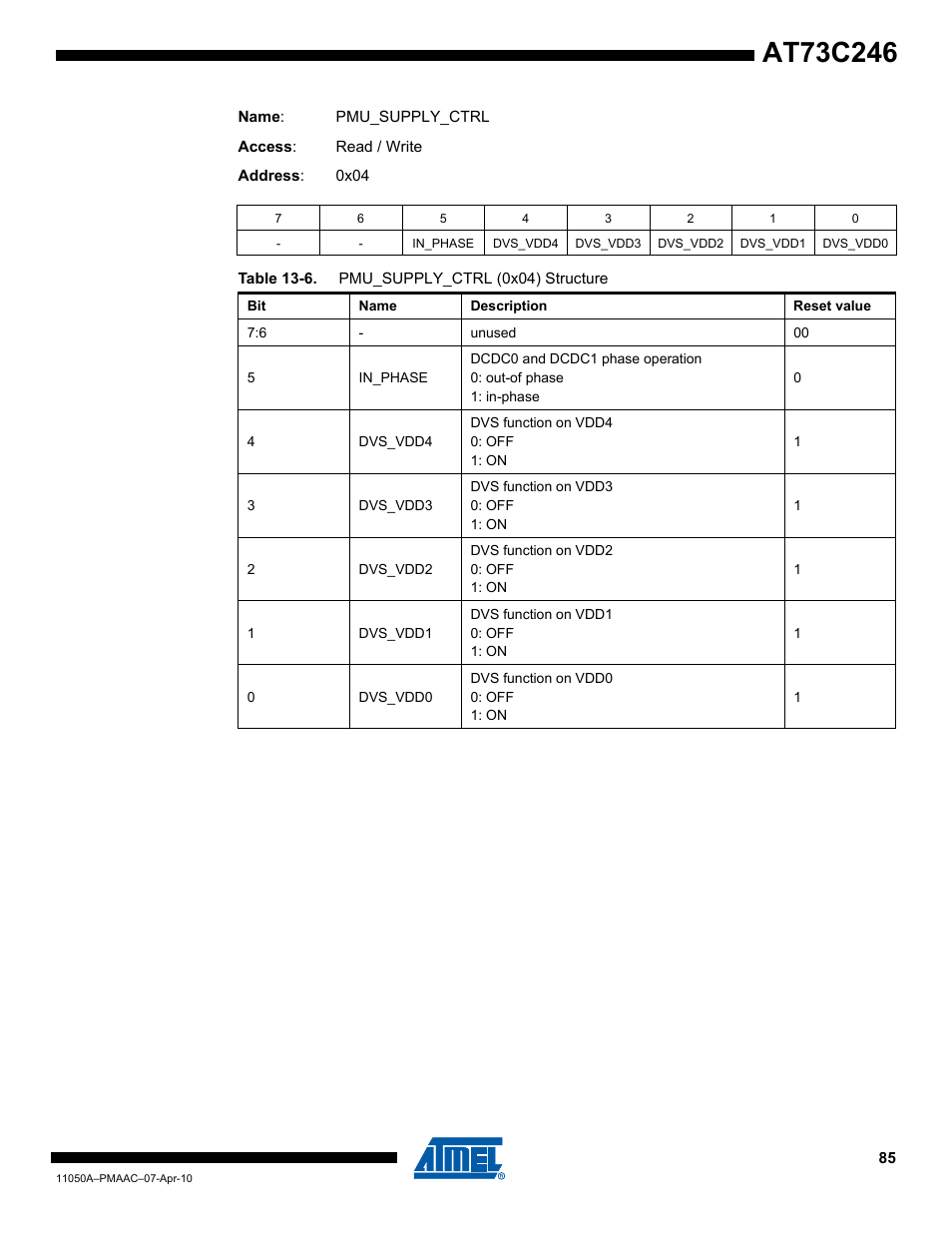 Rainbow Electronics AT73C246 User Manual | Page 85 / 159