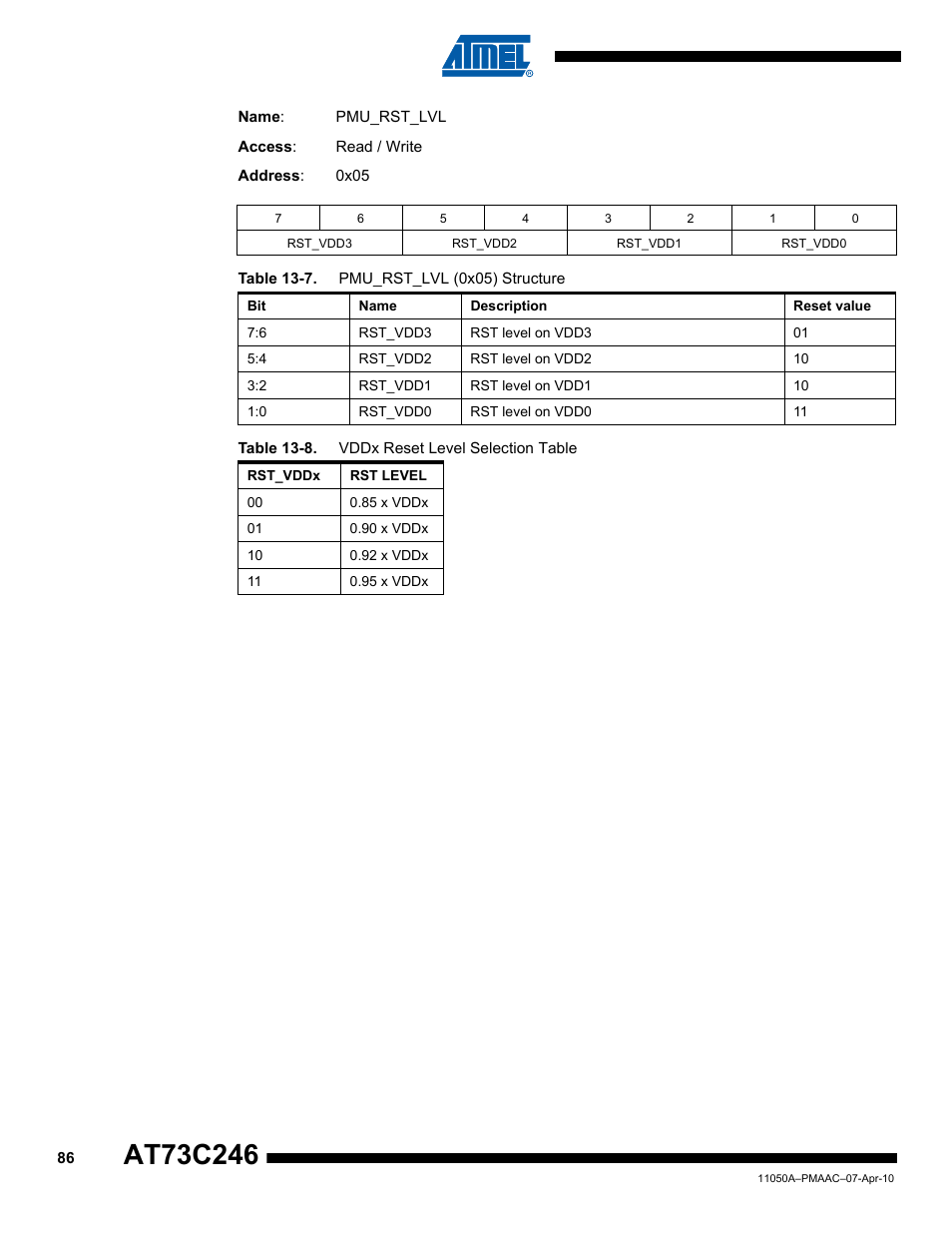 Rainbow Electronics AT73C246 User Manual | Page 86 / 159