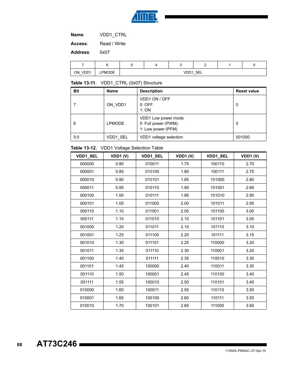 Rainbow Electronics AT73C246 User Manual | Page 88 / 159