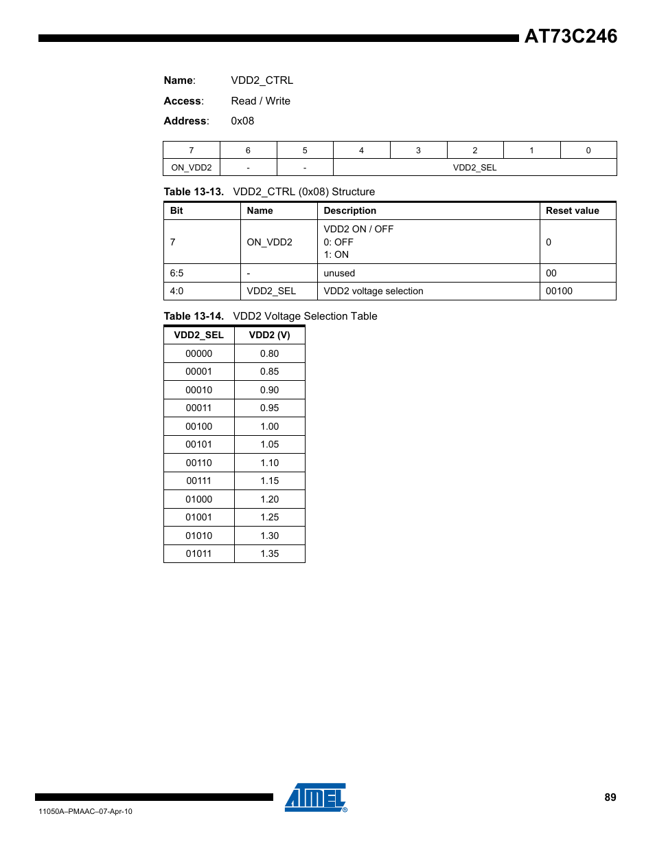 Rainbow Electronics AT73C246 User Manual | Page 89 / 159