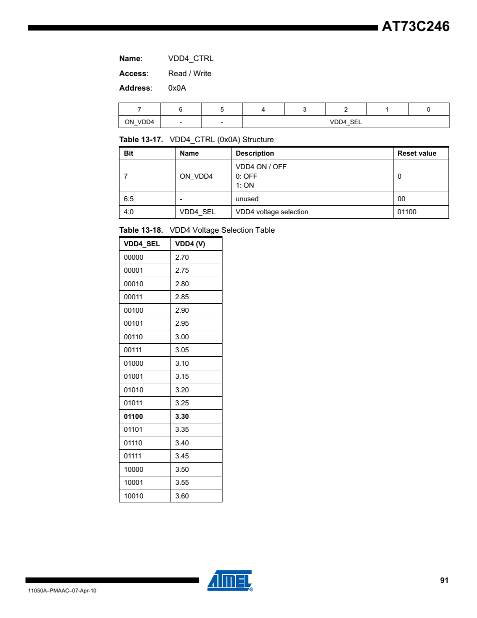 Rainbow Electronics AT73C246 User Manual | Page 91 / 159