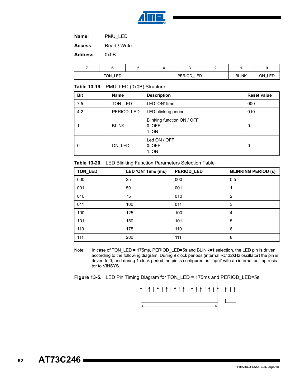 Rainbow Electronics AT73C246 User Manual | Page 92 / 159