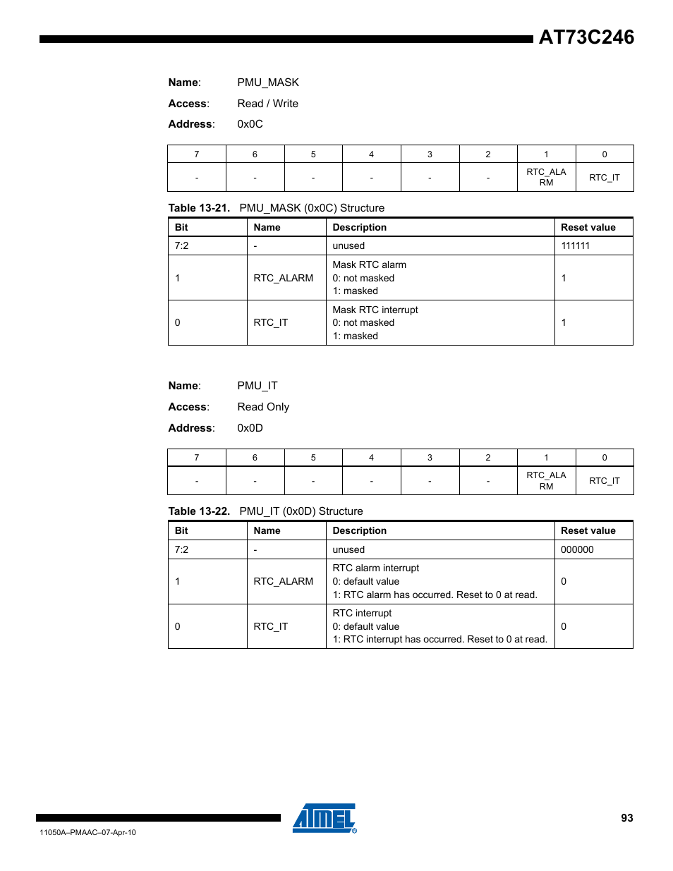 Rainbow Electronics AT73C246 User Manual | Page 93 / 159