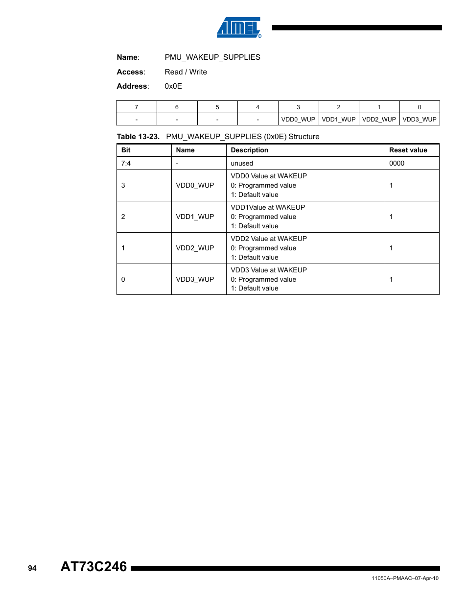 Rainbow Electronics AT73C246 User Manual | Page 94 / 159