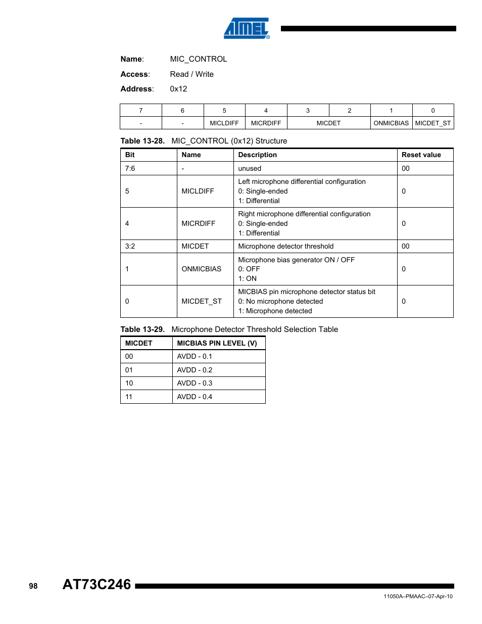 Rainbow Electronics AT73C246 User Manual | Page 98 / 159