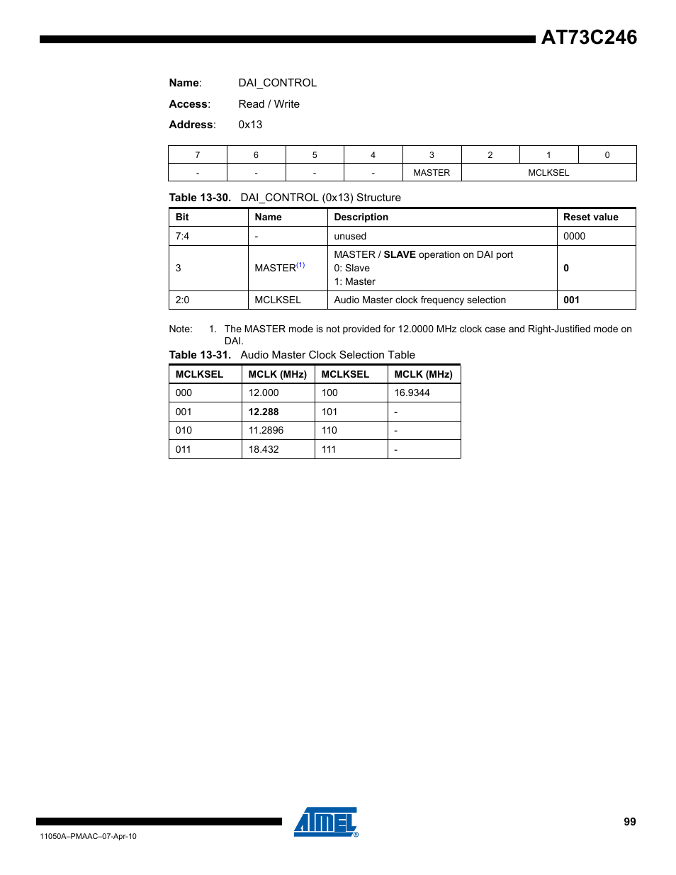 Rainbow Electronics AT73C246 User Manual | Page 99 / 159