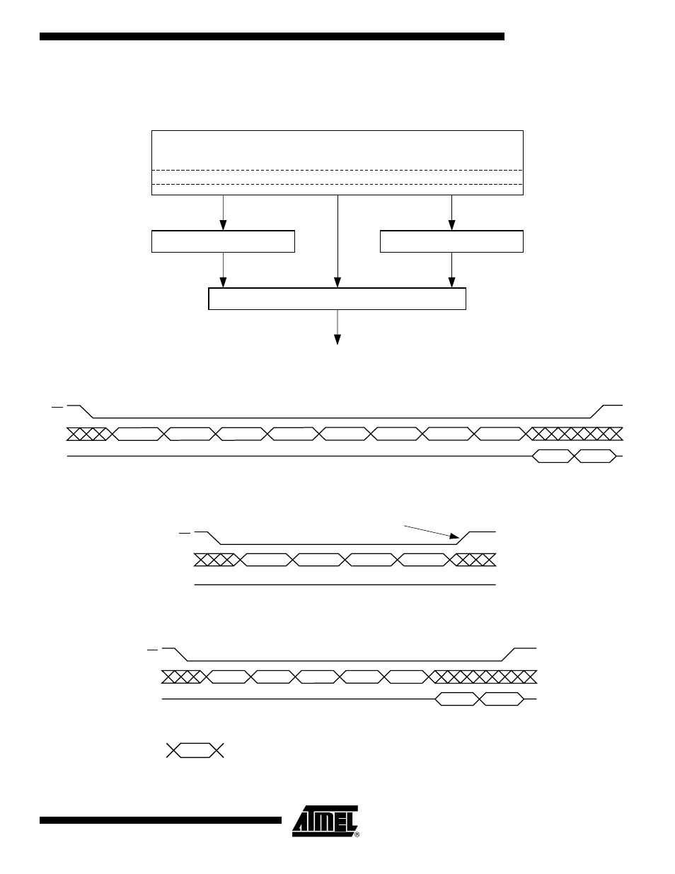 Read operations, Buffer read | Rainbow Electronics AT45DB081B User Manual | Page 17 / 32