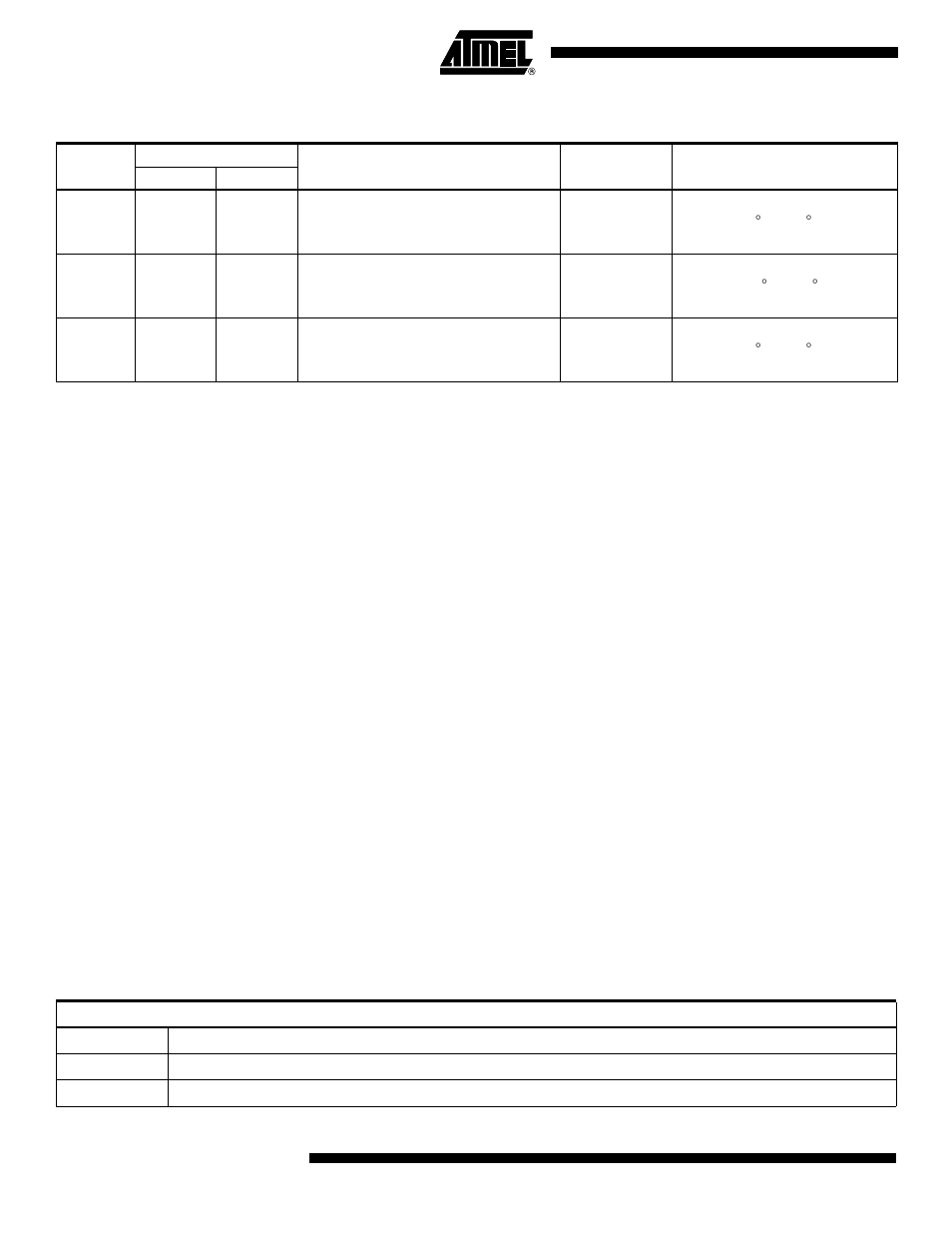 Ordering information | Rainbow Electronics AT45DB081B User Manual | Page 28 / 32