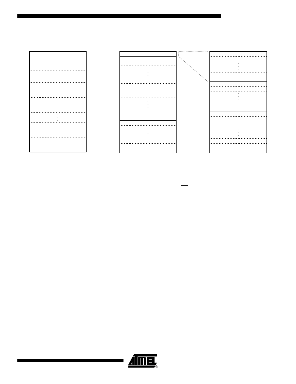 Memory architecture diagram, Device operation, Read commands | Rainbow Electronics AT45DB081B User Manual | Page 3 / 32