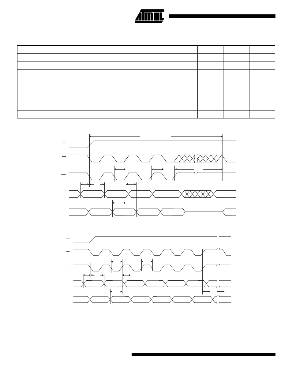 Program cycle characteristics | Rainbow Electronics Preliminary User Manual | Page 10 / 16