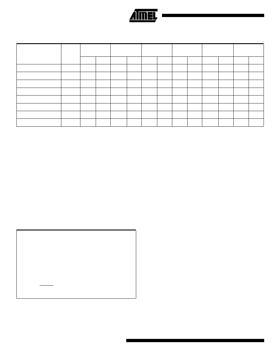 Command definition (in hex), Absolute maximum ratings | Rainbow Electronics Preliminary User Manual | Page 6 / 16