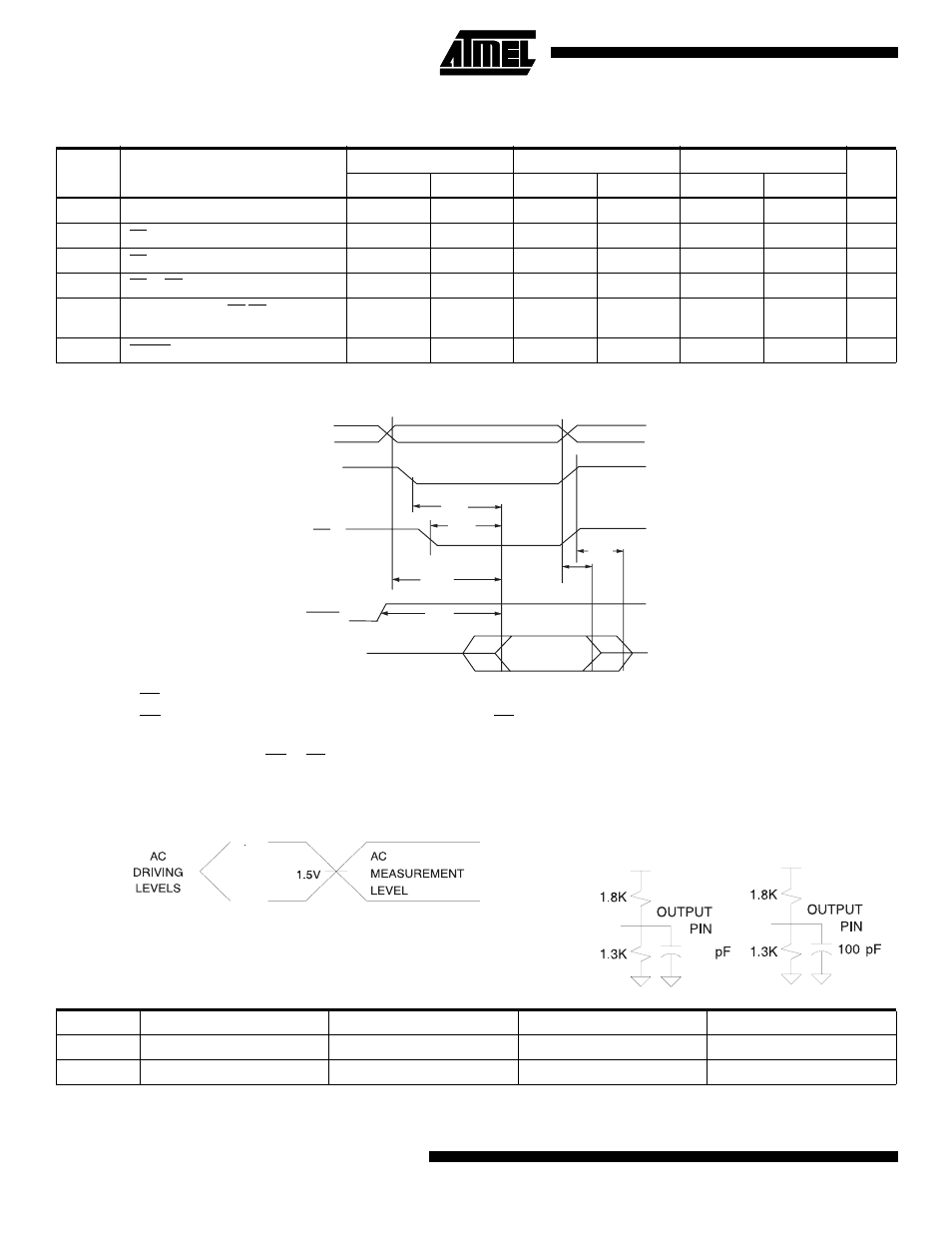 Ac read waveforms, Ac read characteristics, Input test waveforms and measurement level | Output test load, Pin capacitance | Rainbow Electronics Preliminary User Manual | Page 8 / 16