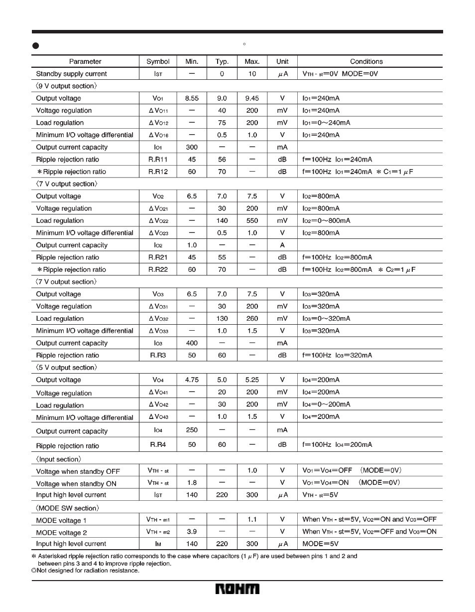 Regulator ics ba3940a | Rainbow Electronics BA3940A User Manual | Page 4 / 7