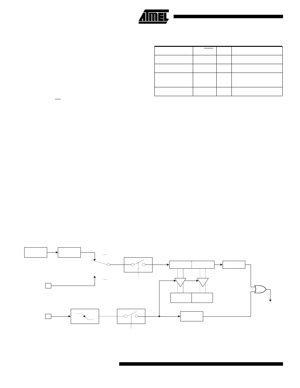 Timer 0 and 1, Timer 2, Capture mode | Auto-reload (up or down counter) | Rainbow Electronics AT89LS8252 User Manual | Page 10 / 31