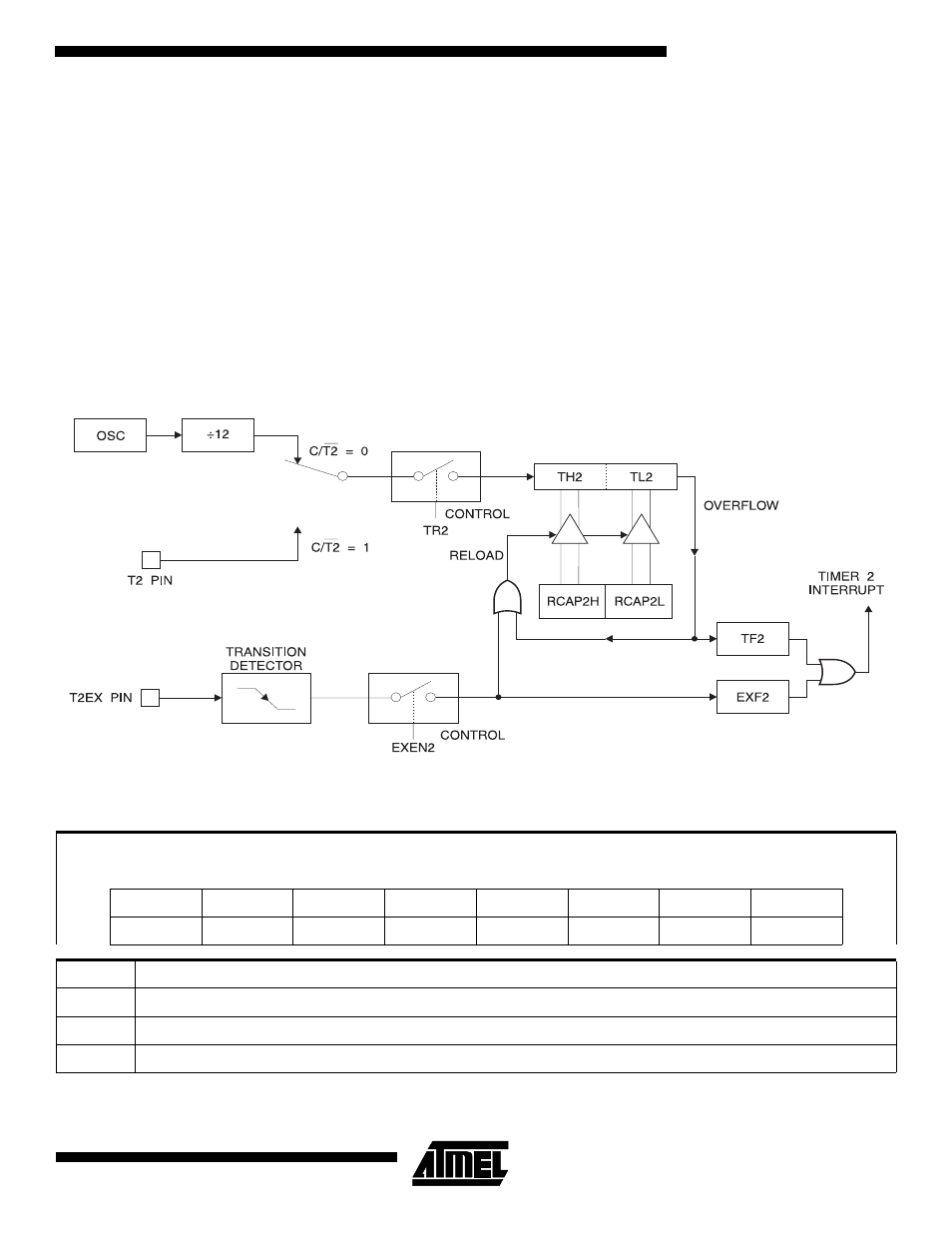 Rainbow Electronics AT89LS8252 User Manual | Page 11 / 31