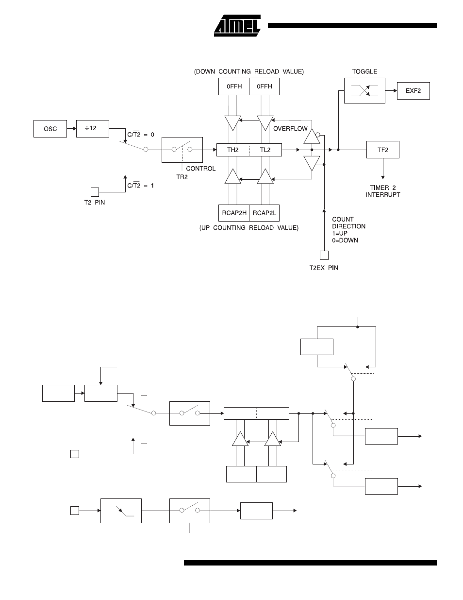 Rainbow Electronics AT89LS8252 User Manual | Page 12 / 31