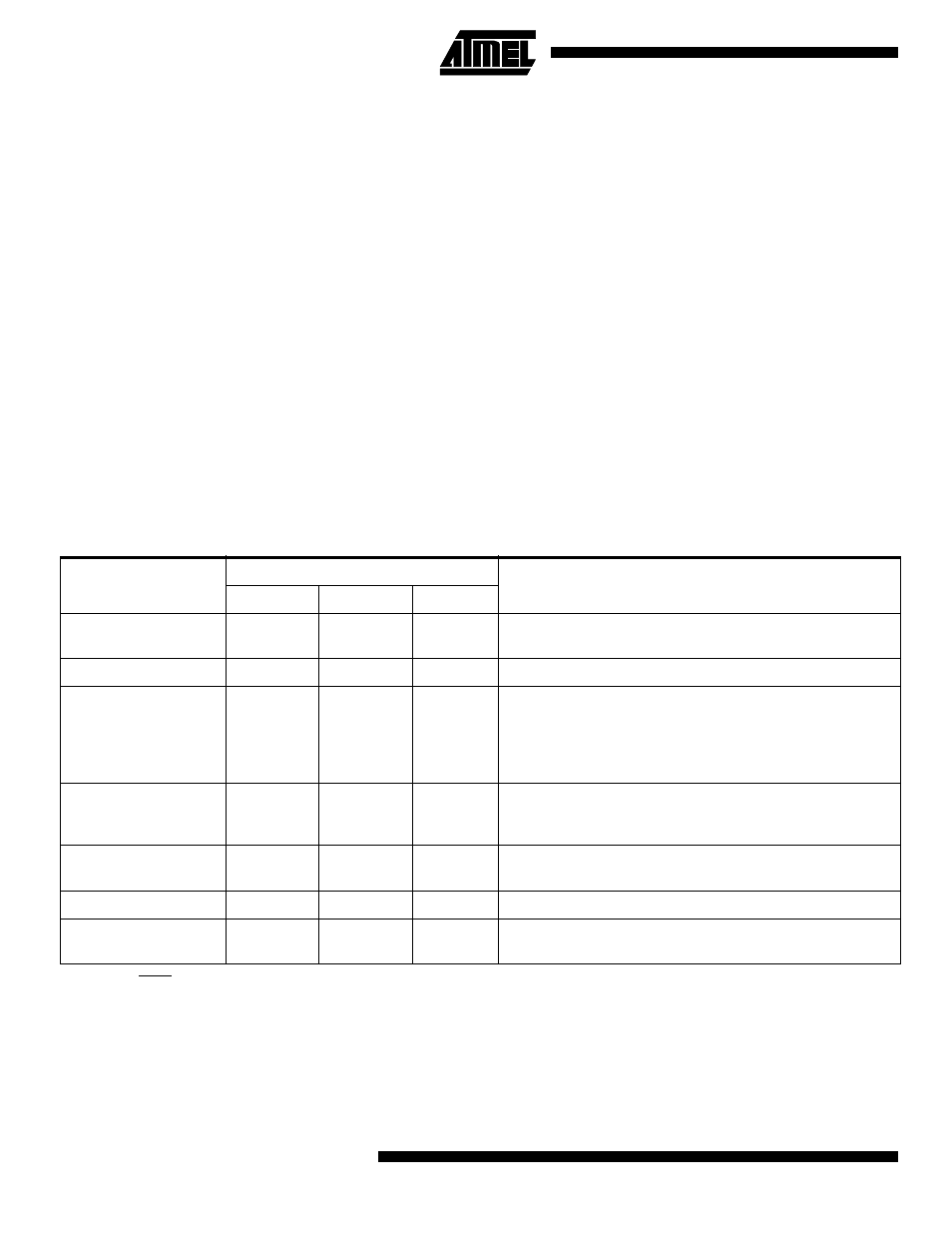 Instruction set | Rainbow Electronics AT89LS8252 User Manual | Page 20 / 31