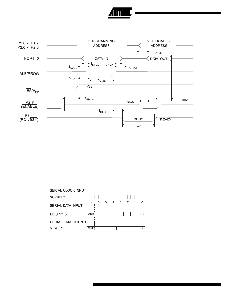 Rainbow Electronics AT89LS8252 User Manual | Page 24 / 31