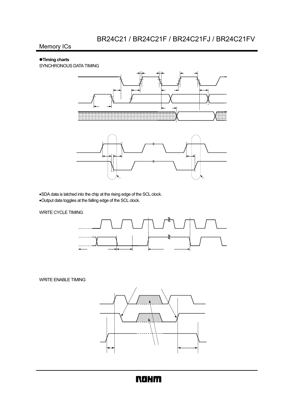 Timing charts synchronous data timing, Write enable timing | Rainbow Electronics BR24C21FV User Manual | Page 4 / 11