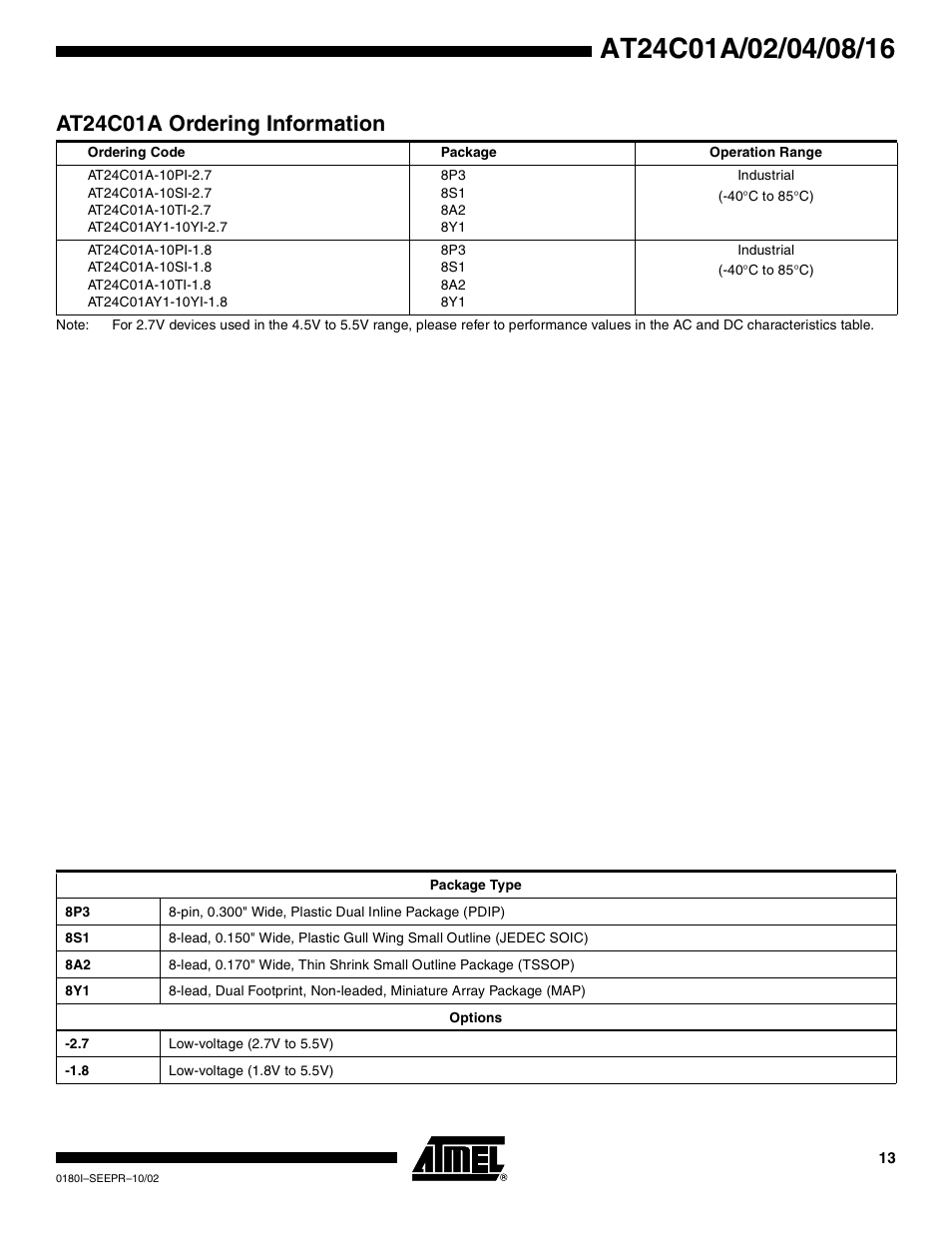 At24c01a ordering information | Rainbow Electronics AT24C16 User Manual | Page 13 / 22
