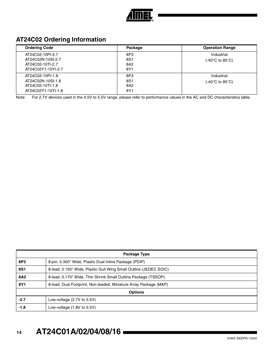 At24c02 ordering information | Rainbow Electronics AT24C16 User Manual | Page 14 / 22