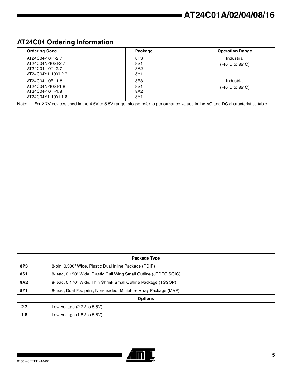 At24c04 ordering information | Rainbow Electronics AT24C16 User Manual | Page 15 / 22