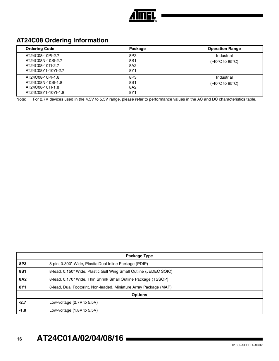 At24c08 ordering information | Rainbow Electronics AT24C16 User Manual | Page 16 / 22