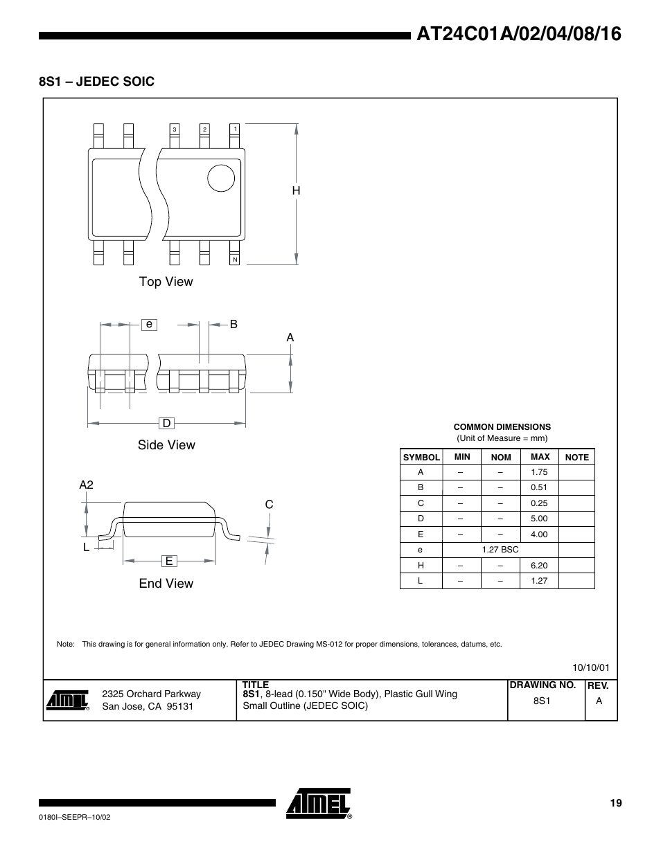 8s1 – jedec soic, Top view, End view | Side view | Rainbow Electronics AT24C16 User Manual | Page 19 / 22