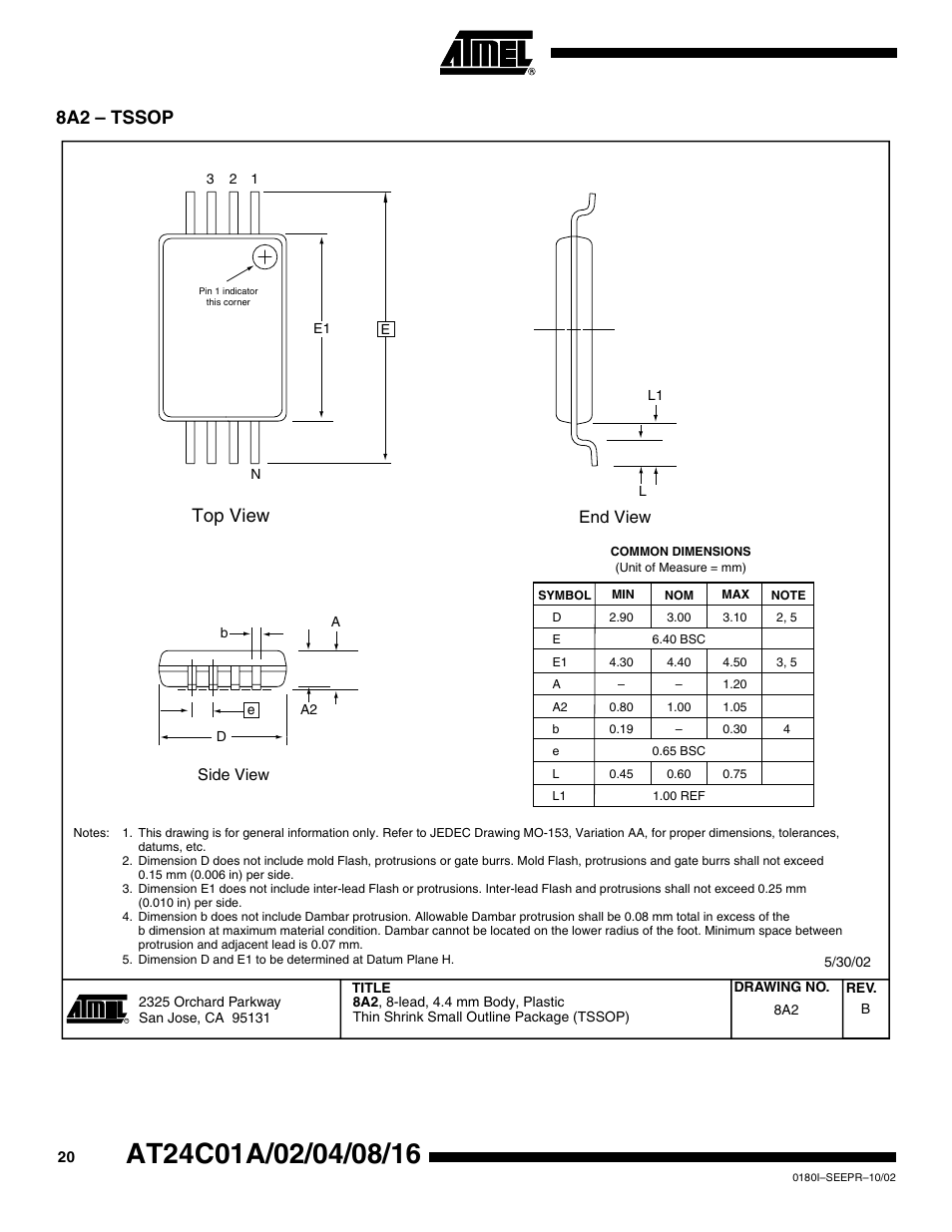 8a2 – tssop, Top view, End view | Rainbow Electronics AT24C16 User Manual | Page 20 / 22
