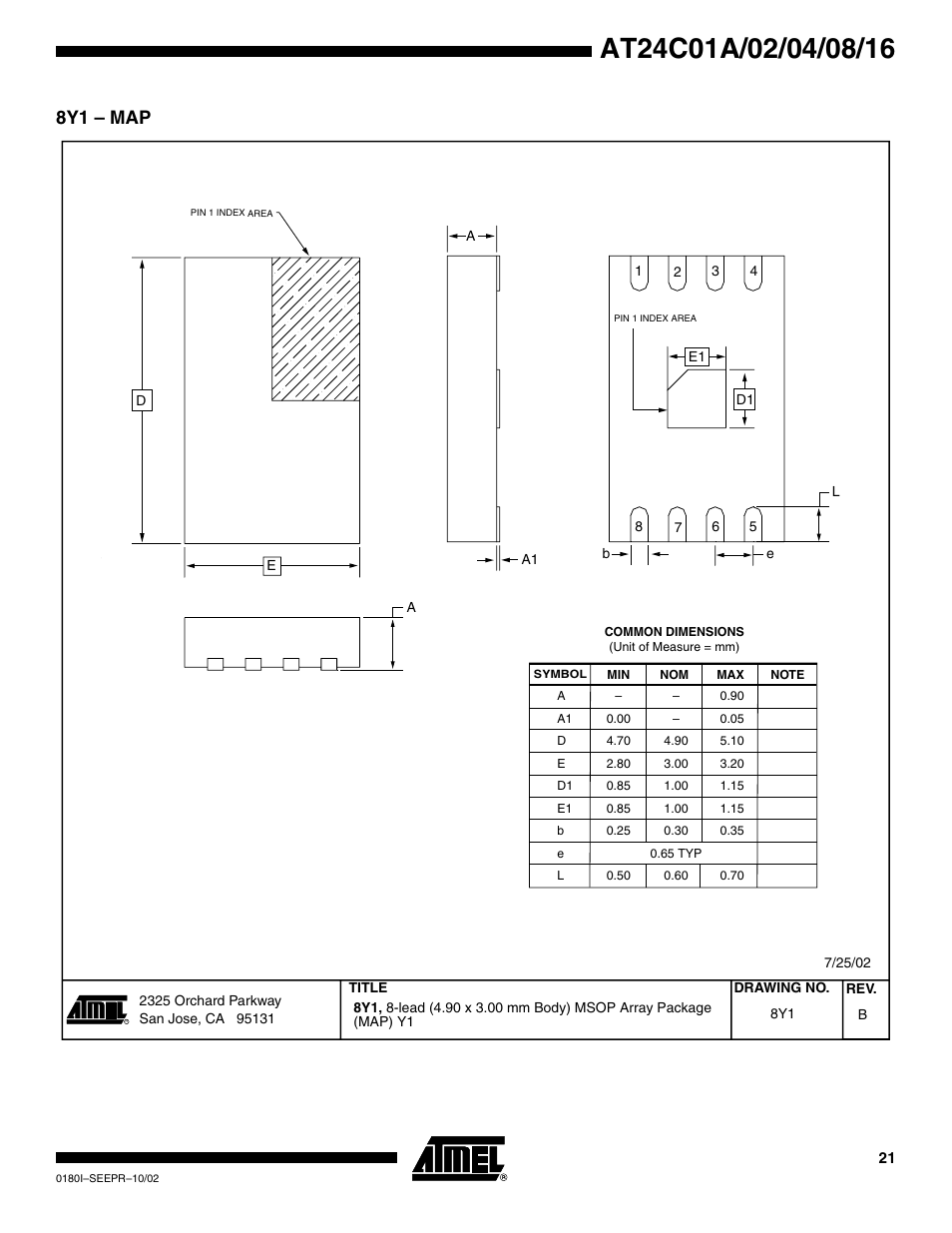 8y1 – map | Rainbow Electronics AT24C16 User Manual | Page 21 / 22