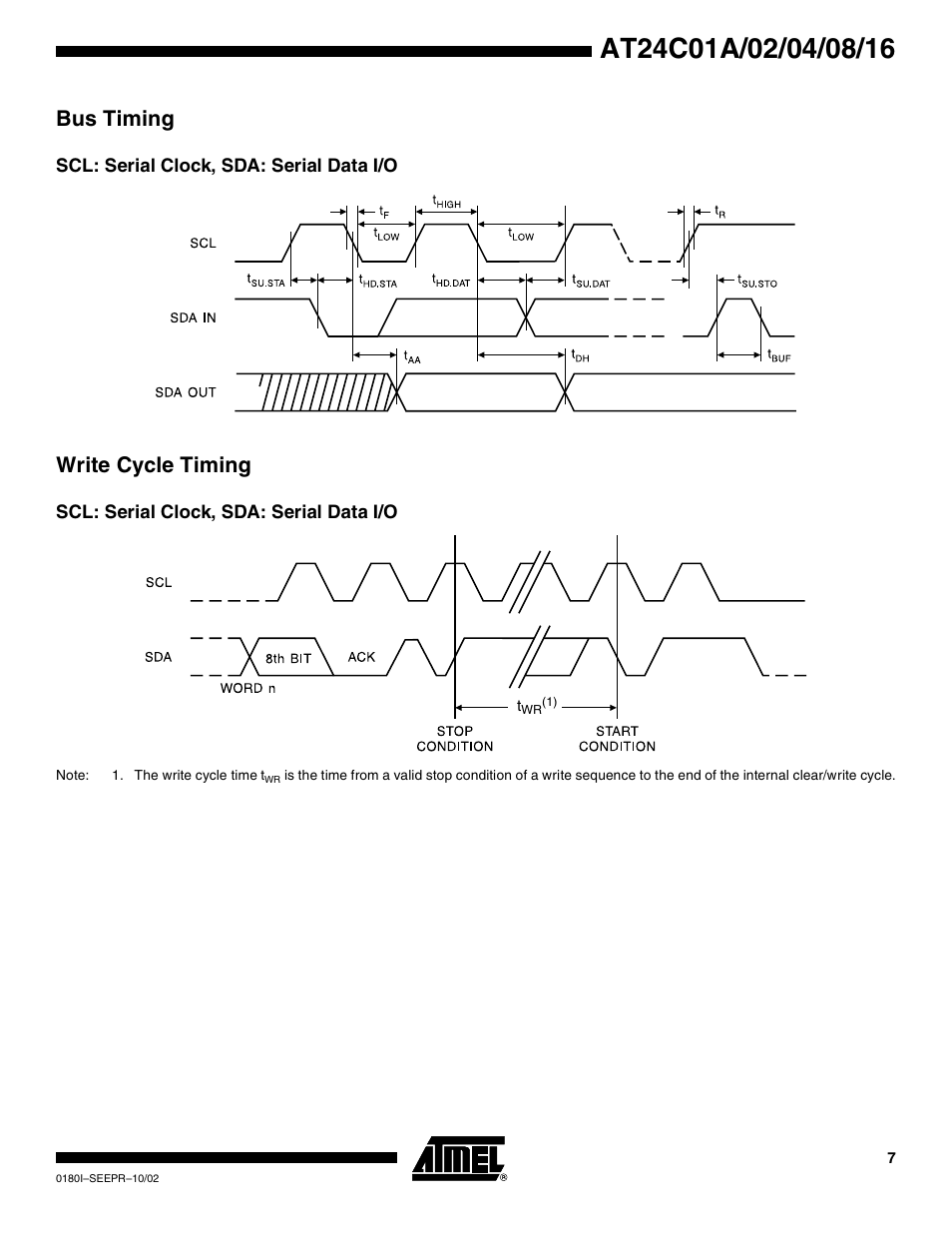 Bus timing, Scl: serial clock, sda: serial data i/o, Write cycle timing | Rainbow Electronics AT24C16 User Manual | Page 7 / 22