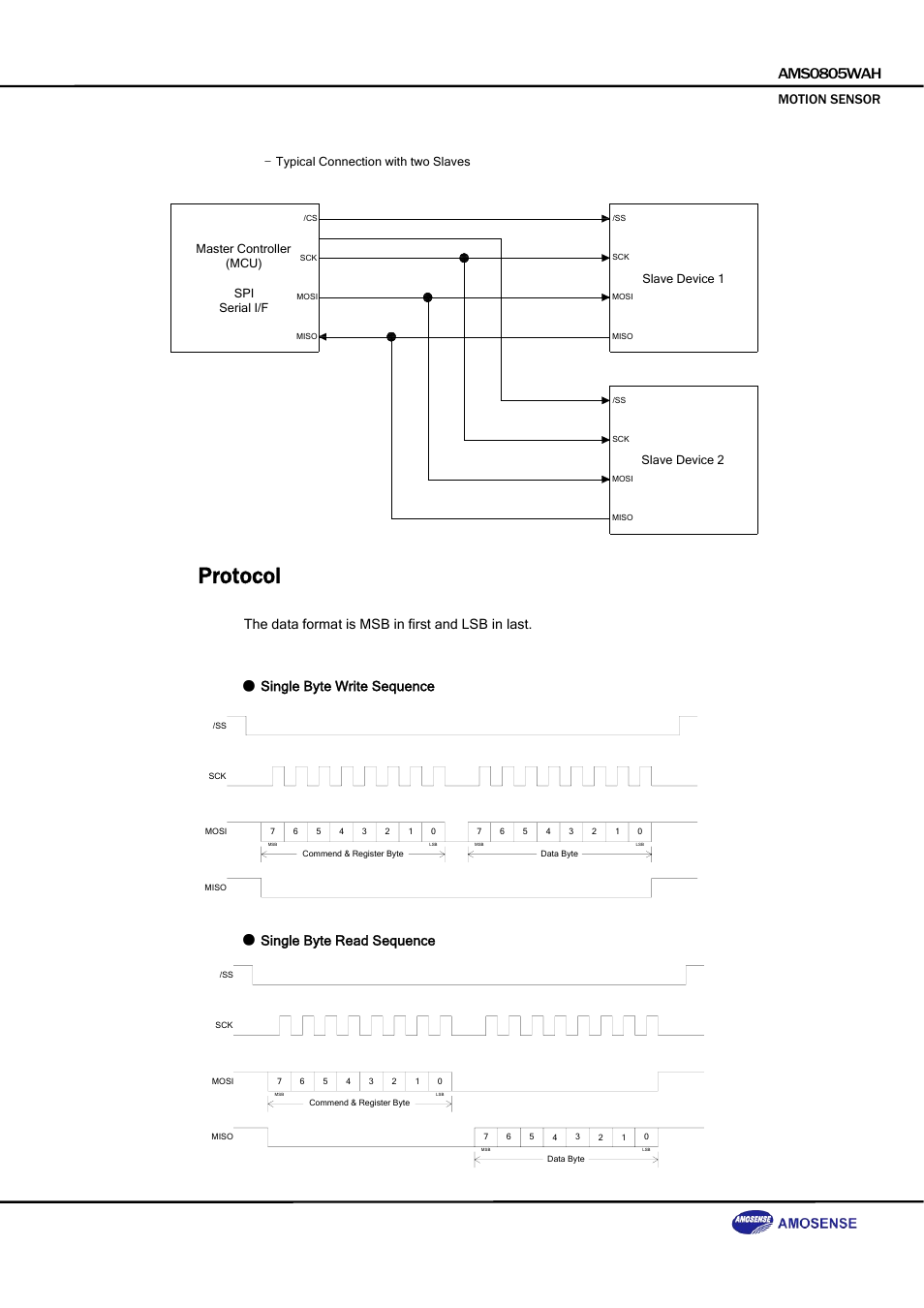 Protocol, Ams0805wah, Motion sensor | The data format is msb in first and lsb in last, Single byte write sequence, Single byte read sequence | Rainbow Electronics DAB-GPS-C01 User Manual | Page 13 / 28