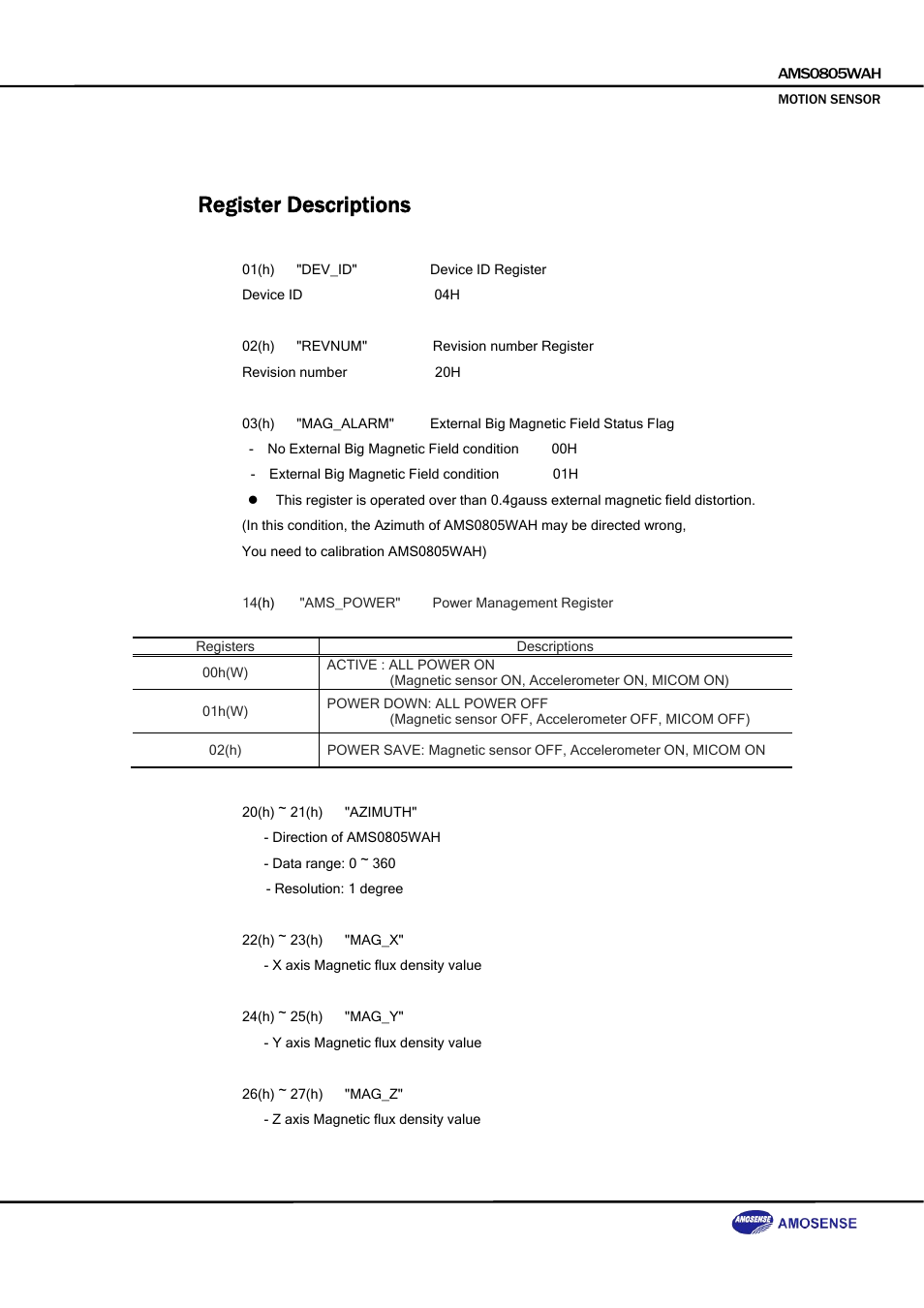 Register descriptions | Rainbow Electronics DAB-GPS-C01 User Manual | Page 16 / 28