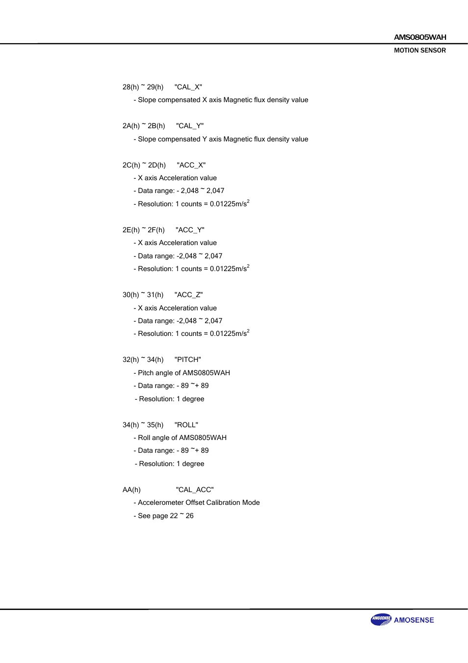 Rainbow Electronics DAB-GPS-C01 User Manual | Page 17 / 28