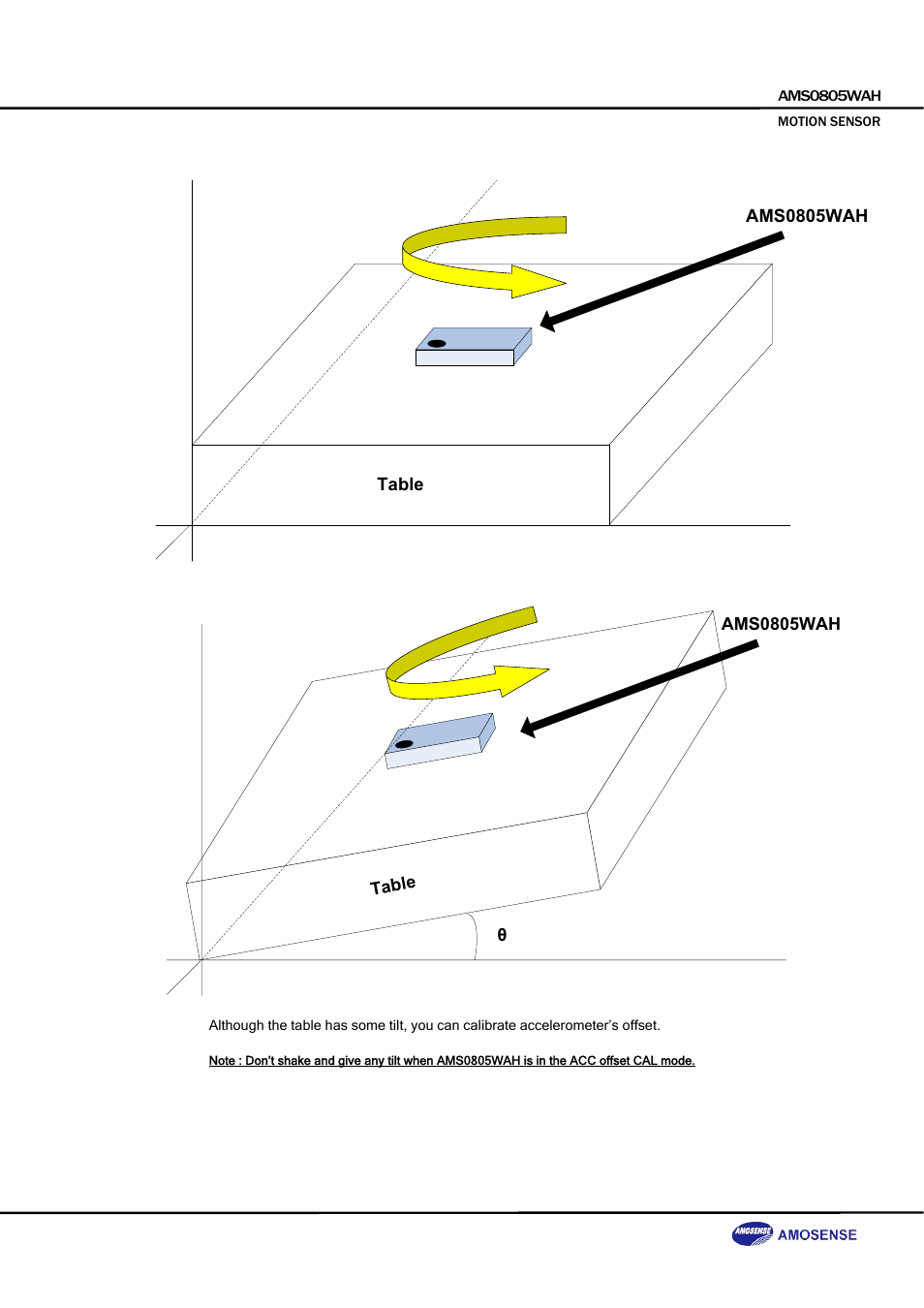 Rainbow Electronics DAB-GPS-C01 User Manual | Page 26 / 28