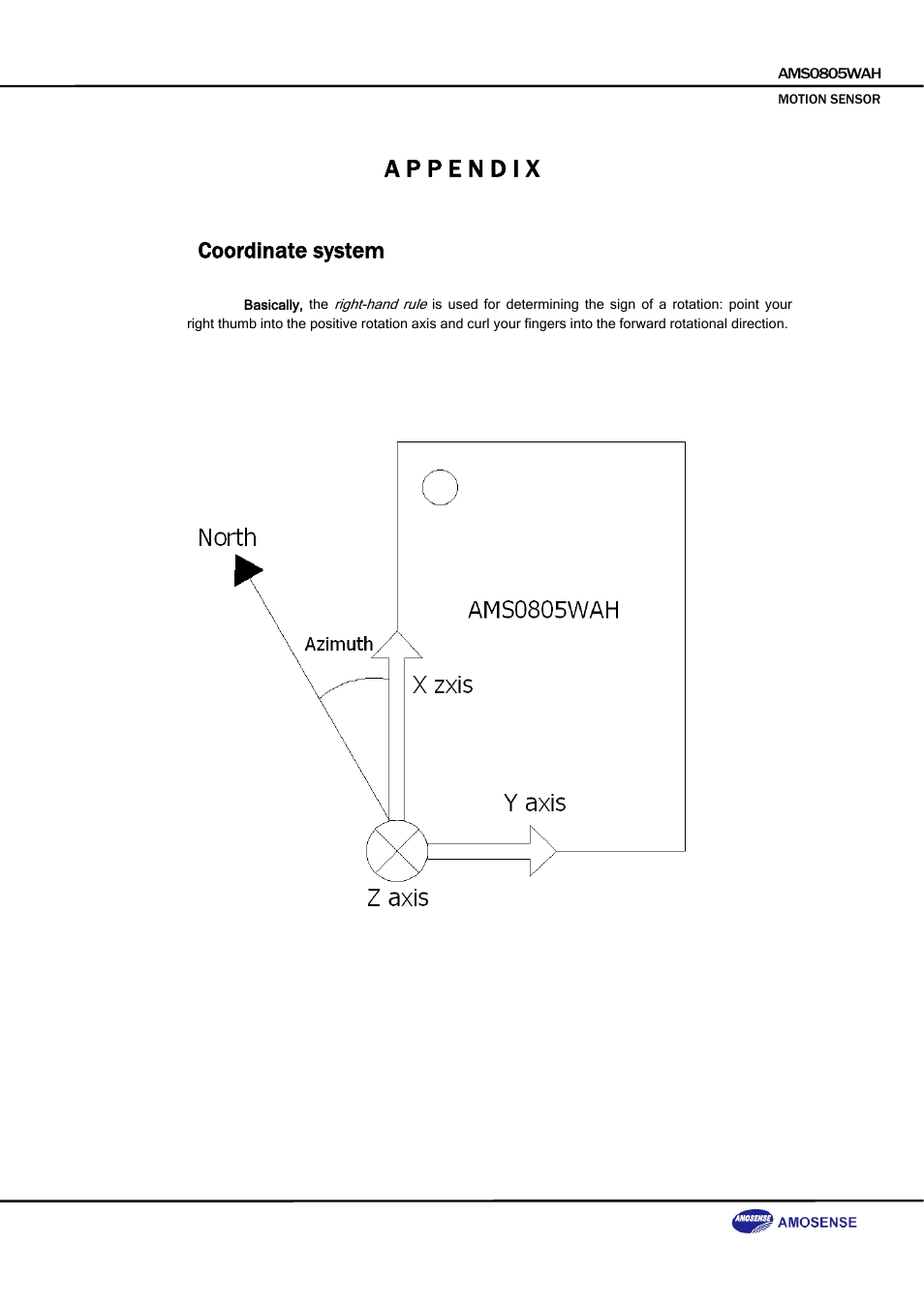 Coordinate system | Rainbow Electronics DAB-GPS-C01 User Manual | Page 7 / 28
