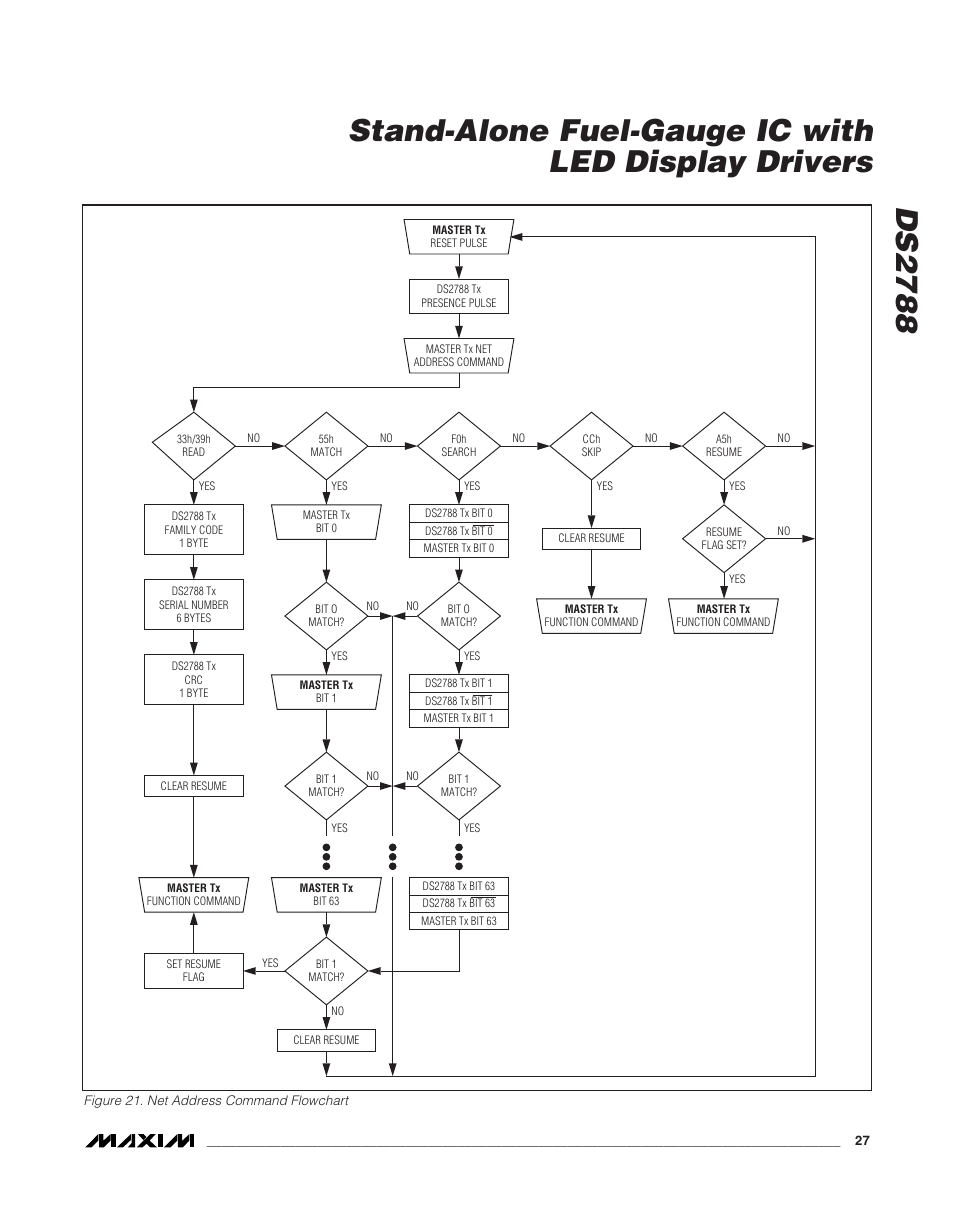 Rainbow Electronics DS2788 User Manual | Page 27 / 30