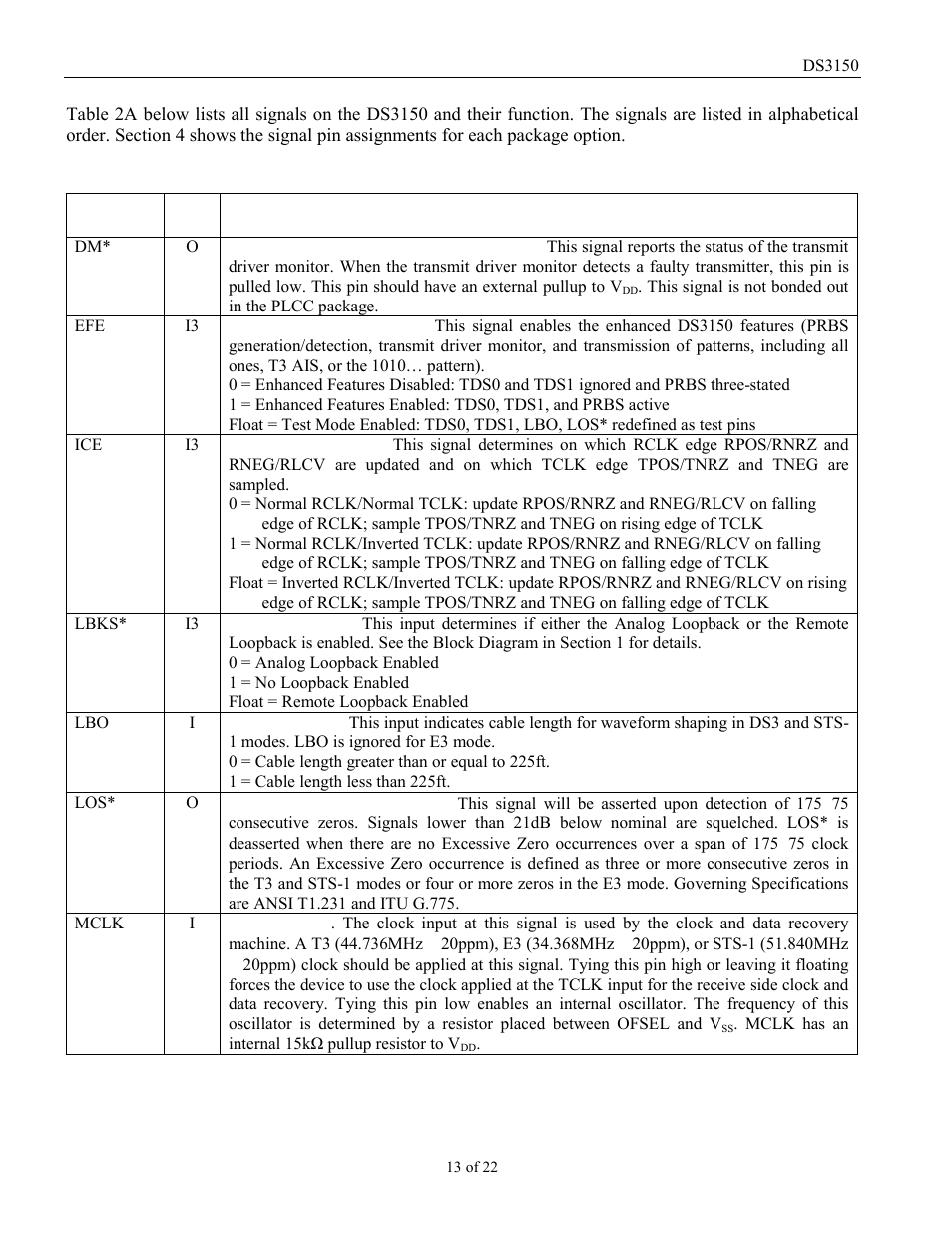 Signal descriptions, Table 2a. signal descriptions | Rainbow Electronics DS3150 User Manual | Page 13 / 22